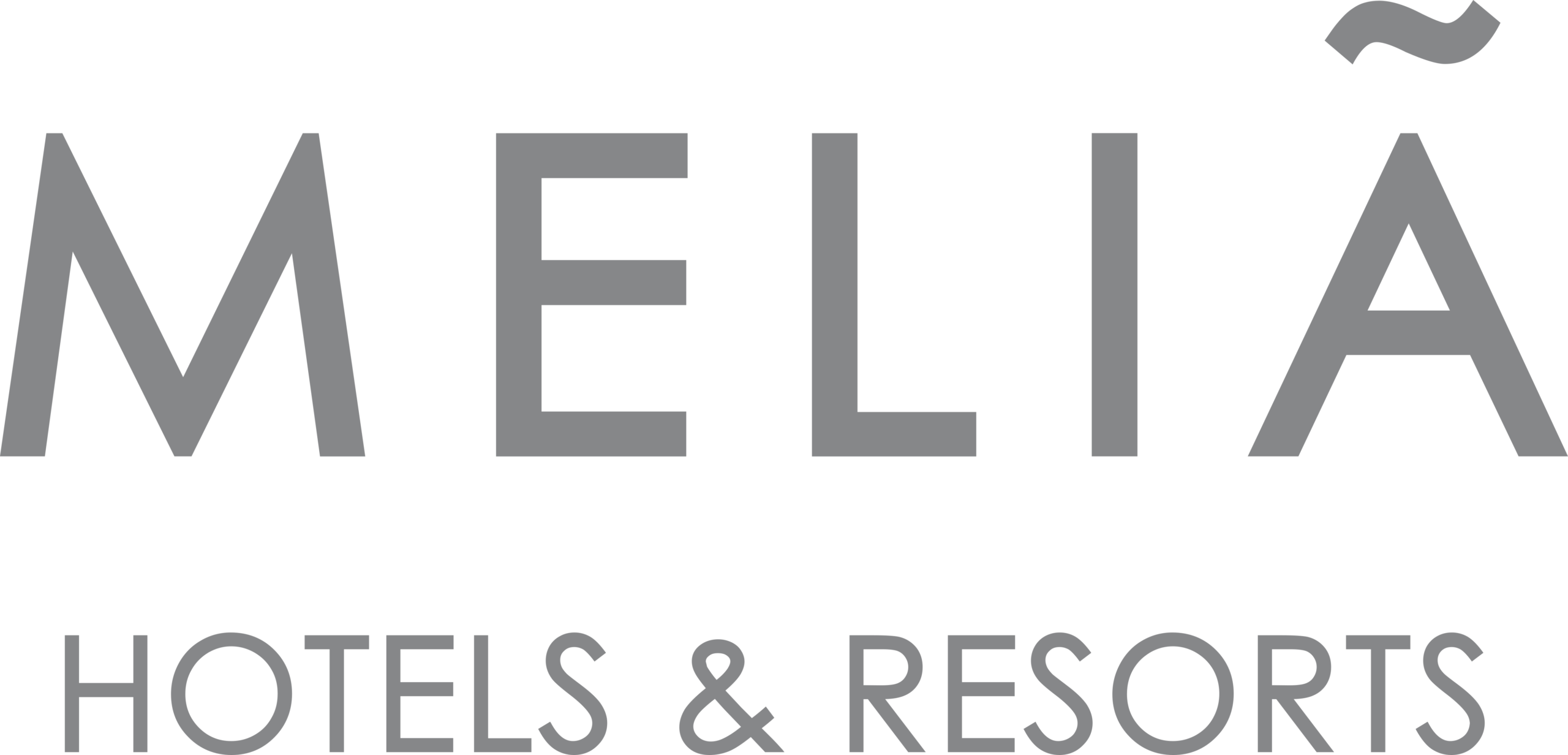 Meliá Hotels
